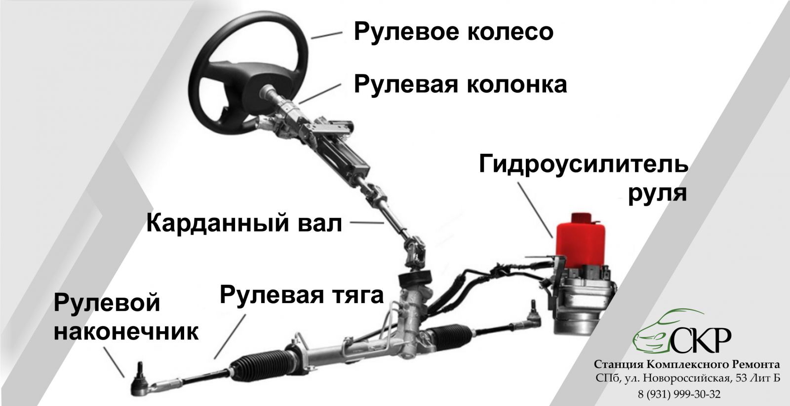Рулевое управление в СПб в автосервисе СКР