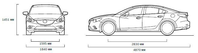 Габариты кузова Мазда 3 (Mazda 3)