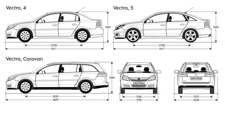 Габариты кузова Опель Вектра (Opel Vectra)