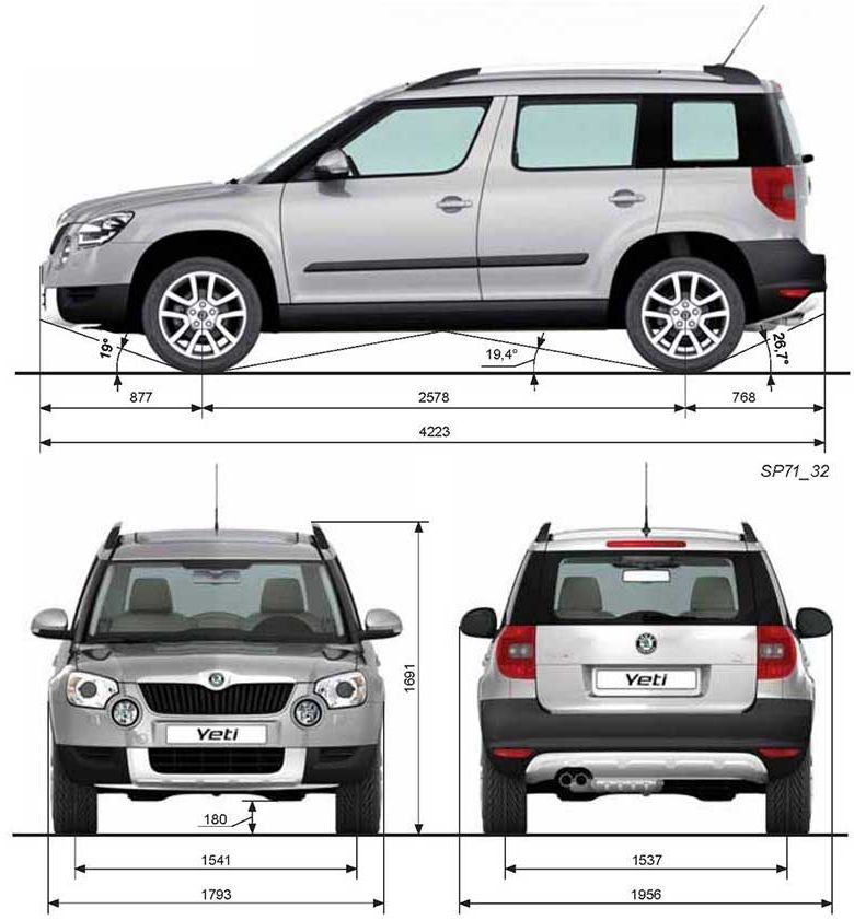 Габариты кузова Шкода Йети (Scoda Yeti)